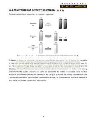 LAS CONSTANTES DE ACIDEZ Y BASICIDAD: Ka Y Kb
Considere el siguiente esquema y la reacción respectiva:

HA

H+ + A-

la extensión de la disociación está determinada por Ka

Si HA es un ácido, su fuerza se mide por su capacidad de disociación (K). Si disocia por completo
el valor que toma K es tan alto que se indetermina. Si el valor de K es bajo (incluso menor que 1),
se indica que su fuerza ácida es pobre y que por lo tanto, se encontrará minoritariamente
disociado. De esta forma puede calcularse el porcentaje de disociación de un ácido o una base y
preliminarmente puede calcularse su valor de constante de acidez y basicidad. Para muchos
ácidos se encuentran definidos los valores de Ka (al igual que para las bases), considerando una
concentración estándar y condiciones termodinámicas fijas, se puede calcular no sólo el valor de K
sino que el porcentaje de protones en solución.

8

 