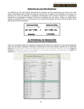 Notación de una Pila Galvánica
La notación de una pila implica describirla de acuerdo con las reacciones que ocurren en cada
celda, entendiendo que siempre la reducción ocurrirá en el cátodo y la oxidación en el ánodo. La
escritura se hace de derecha a izquierda considerando como primera reacción la oxidación e
indicando por separado la especie inicial de la oxidada por una barra, luego una doble barra
separa una celda de otra y se continúa con la reacción del cátodo, tal como ilustra la figura de la
pila anteriormente estudiada:

OXIDACIÓN

REDUCCIÓN

+2
Zn / Cu+2 (1M)// // Ag+ (1M)/ /Ag
Cu+2 (1M) Cu
Cu / Zn (1M)

CÁTODO

ÁNODO

EL POTENCIAL DE REDUCCIÓN
(ESCALA RELATIVA DE POTENCIALES)
Como es imposible medir por separado el potencial de cada semi-reacción, el valor aproximado de
cada una se puede establecer midiendo el potencial de una semi-etapa respecto de un electrodo
común establecido como referencia (electrodo patrón). Este electrodo arbitrario es el electrodo de
hidrógeno (electrodo normal de hidrógeno). Los valores generales de potencial se detallan a
continuación en el sentido de la reducción:

10

 