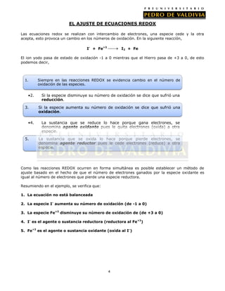EL AJUSTE DE ECUACIONES REDOX
Las ecuaciones redox se realizan con intercambio de electrones, una especie cede y la otra
acepta, esto provoca un cambio en los números de oxidación. En la siguiente reacción,
I- + Fe+3

I2 + Fe

El ion yodo pasa de estado de oxidación -1 a 0 mientras que el Hierro pasa de +3 a 0, de esto
podemos decir,

1.

•2.
3.

•4.

5.

Siempre en las reacciones REDOX se evidencia cambio en el número de
oxidación de las especies.

Si la especie disminuye su número de oxidación se dice que sufrió una
reducción.
Si la especie aumenta su número de oxidación se dice que sufrió una
oxidación.
La sustancia que se reduce lo hace porque gana electrones, se
denomina agente oxidante pues le quita electrones (oxida) a otra
especie.
La sustancia que se oxida lo hace porque pierde electrones, se
denomina agente reductor pues le cede electrones (reduce) a otra
especie.

Como las reacciones REDOX ocurren en forma simultánea es posible establecer un método de
ajuste basado en el hecho de que el número de electrones ganados por la especie oxidante es
igual al número de electrones que pierde una especie reductora.
Resumiendo en el ejemplo, se verifica que:
1. La ecuación no está balanceada
2. La especie I- aumenta su número de oxidación (de -1 a 0)
3. La especie Fe+3 disminuye su número de oxidación de (de +3 a 0)
4. I- es el agente o sustancia reductora (reductora al Fe+3)
5. Fe+3 es el agente o sustancia oxidante (oxida al I-)

4

 