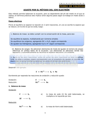 AJUSTE POR EL MÉTODO DEL ION-ELECTRÓN
Este método permite balancear la ecuación, pero es dependiente del pH del medio en el que se
realiza, en términos prácticos esto implica variar algunos pasos según se trabaje en medio ácido o
básico.
Pasos efectivos
Previo al equilibrio se separan la reacción en 2 semi-reacciones, en una se escribe la especie que
se reduce y en la otra la que se oxida, luego:

1. Balance de masa: se debe cumplir con la conservación de la masa, para eso:
Se equilibra la especie, multiplicando por números simples
Se equilibran los oxígenos, agregando OH- o H2O, según corresponda
Se igualan los hidrógenos, agregando H2O o H+ según corresponda
•2. Balance de cargas: Se adicionan electrones de modo de igualar el número de cargas
eléctricas en ambos lados de la ecuación. Los electrones se adicionan donde sea
necesario y automáticamente se reconoce la especie reductora y la oxidante.
3. Suma de las semi reacciones: antes de sumar las semi reacciones se debe amplificar
(una de ellas o ambas, según corresponda) con el propósito de igualar el número de
electrones, al sumar ambas ecuaciones, se anula el número de electrones.

Desarrollo del ejemplo:
I- + Fe+3

I2 + Fe

Escribiendo por separado las reacciones de oxidación y reducción queda:
I-

Oxidación:

I2
+3

Reducción:

Fe

Fe

1. Balance de masa
Oxidación
I-

I2

2I-

Fe

la masa de yodo (I) No está balanceada, se
multiplica a la izquierda por dos.

a)

la masa de hierro está balanceada.

I2

Fe+3

a)

Reducción

5

 