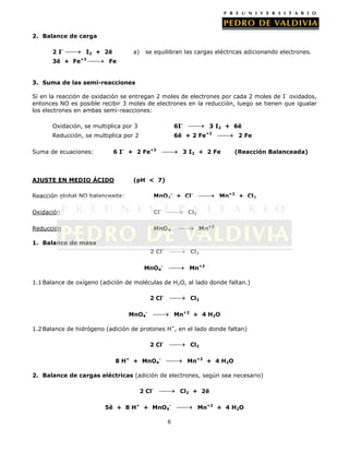 2. Balance de carga
2 I3ē + Fe

I2 + 2ē
+3

a)

se equilibran las cargas eléctricas adicionando electrones.

Fe

3. Suma de las semi-reacciones
Si en la reacción de oxidación se entregan 2 moles de electrones por cada 2 moles de I - oxidados,
entonces NO es posible recibir 3 moles de electrones en la reducción, luego se tienen que igualar
los electrones en ambas semi-reacciones:
6I-

Oxidación, se multiplica por 3
Reducción, se multiplica por 2
Suma de ecuaciones:

6ē + 2 Fe

6 I- + 2 Fe+3

AJUSTE EN MEDIO ÁCIDO

3 I2 + 6ē
+3

2 Fe

3 I2 + 2 Fe

(Reacción Balanceada)

(pH < 7)

Reacción global NO balanceada:

MnO4- + Cl-

Oxidación

Cl-

Reducción

MnO4-

Mn+2 + Cl2

Cl2
Mn+2

1. Balance de masa
2 Cl-

Cl2

MnO4-

Mn+2

1.1 Balance de oxígeno (adición de moléculas de H2O, al lado donde faltan.)
2 Cl-

Cl2

MnO4-

Mn+2 + 4 H2O

1.2 Balance de hidrógeno (adición de protones H+, en el lado donde faltan)
2 Cl-

Cl2

8 H+ + MnO4-

Mn+2 + 4 H2O

2. Balance de cargas eléctricas (adición de electrones, según sea necesario)
2 Cl-

Cl2 + 2ē

5ē + 8 H+ + MnO46

Mn+2 + 4 H2O

 