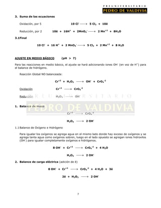 3. Suma de las ecuaciones
10 Cl-

Oxidación, por 5
Reducción, por 2

5 Cl2 + 10ē

10ē + 16H+ + 2MnO4-

2 Mn+2 + 8H2O

3.1Final
10 Cl- + 16 H+ + 2 MnO4-

AJUSTE EN MEDIO BÁSICO

5 Cl2 + 2 Mn+2 + 8 H2O

(pH > 7)

Para las reacciones en medio básico, el ajuste se hará adicionando iones OH- (en vez de H+) para
el balance de hidrógeno.
Reacción Global NO balanceada:
Cr+3 + H2O2

OH- + CrO4-2

Oxidación

Cr+3

CrO4-2

Reducción

H2O2

OH-

1. Balance de masa
Cr+3

CrO4-2

H2O2

2 OH-

1.1 Balance de Oxígeno e Hidrógeno
Para igualar los oxígenos se agrega agua en el mismo lado donde hay exceso de oxígenos y se
agrega tanta agua como oxígenos sobren, luego en el lado opuesto se agregan iones hidroxilos
(OH-) para igualar completamente oxígenos e hidrógenos.
8 OH- + Cr+3

CrO4-2 + 4 H2O
2 OH-

H2O2
2. Balance de carga eléctrica (adición de ē)
8 OH- + Cr+3

CrO4-2 + 4 H2O + 3ē

2ē + H2O2

7

2 OH-

 