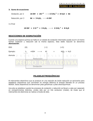 3. Suma de ecuaciones
Oxidación, por 2

16 OH- + 2Cr+3

Reducción, por 3

2 CrO4-2 + 8 H2O + 6ē

6ē + 3 H2O2

6 OH-

3.1 Final
10 OH- + 2 Cr+3 + 3 H2O2

2 CrO4-2 + 8 H2O

REACCIONES DE DISMUTACIÓN
Cuando una especie química se halla en un estado de oxidación intermedio puede ocurrir al mismo
tiempo oxidación y reducción (de la misma especie). Esta doble reacción se denomina
dismutación.
EDO
Ejemplo:

(O)
I2

(-1)
+KOH

KI

(+5)
+

KIO3 + H2O

dismuta

Reducción

Oxidación

PILASELECTROQUÍMICAS
El intercambio electrónico que se produce en una reacción de óxido-reducción se aprovecha para
establecer dispositivos que convierten en energía eléctrica la energía liberada en un proceso
REDOX. Estos dispositivos se denominan pilas galvánicas o pilas electroquímicas.
Una pila se establece cuando los procesos de oxidación y reducción se llevan a cabo por separado
en compartimentos distintos, unidos sólo por un hilo conductor (metal), de modo que el
intercambio de electrones se realiza a través de éste.

8

 