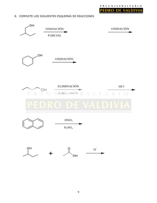 8. COMPLETE LOS SIGUIENTES ESQUEMAS DE REACCIONES

OH
OXIDACIÓN

OXIDACIÓN
PARCIAL

OH
OXIDACIÓN

ELIMINACIÓN

OH

HCl

H2SO4 / 160 °C

HNO3
H2SO4

OH

O

+

H+
OH

9

 