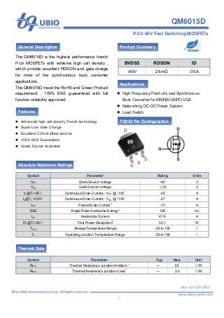 1
QM6015D
P-Ch 60V Fast Switching MOSFETs
Symbol Parameter Rating Units
VDS Drain-Source Voltage -60 V
VGS Gate-Source Voltage ±20 V
ID@TC=25℃ Continuous Drain Current, -VGS @ -10V
1
-35 A
ID@TC=100℃ Continuous Drain Current, -VGS @ -10V
1
-27 A
IDM Pulsed Drain Current
2
-70 A
EAS Single Pulse Avalanche Energy
3
162 mJ
IAS Avalanche Current 47.6 A
PD@TC=25℃ Total Power Dissipation
4
52.1 W
TSTG Storage Temperature Range -55 to 150 ℃
TJ Operating Junction Temperature Range -55 to 150 ℃
Symbol Parameter Typ. Max. Unit
RθJA Thermal Resistance Junction-Ambient
1
--- 62 ℃/W
RθJC Thermal Resistance Junction-Case
1
--- 2.4 ℃/W
BVDSS RDSON ID
-60V 25mΩ -35A
The QM6015D is the highest performance trench
P-ch MOSFETs with extreme high cell density ,
which provide excellent RDSON and gate charge
for most of the synchronous buck converter
applications .
The QM6015D meet the RoHS and Green Product
requirement , 100% EAS guaranteed with full
function reliability approved.
Advanced high cell density Trench technology
Super Low Gate Charge
Excellent CdV/dt effect decline
100% EAS Guaranteed
Green Device Available
General Description
Features
Applications
High Frequency Point-of-Load Synchronous
Buck Converter for MB/NB/UMPC/VGA
Networking DC-DC Power System
Load Switch
Absolute Maximum Ratings
Thermal Data
TO252 Pin Configuration
Product Summery
Rev A.01 D012610
G
S
D
D
 