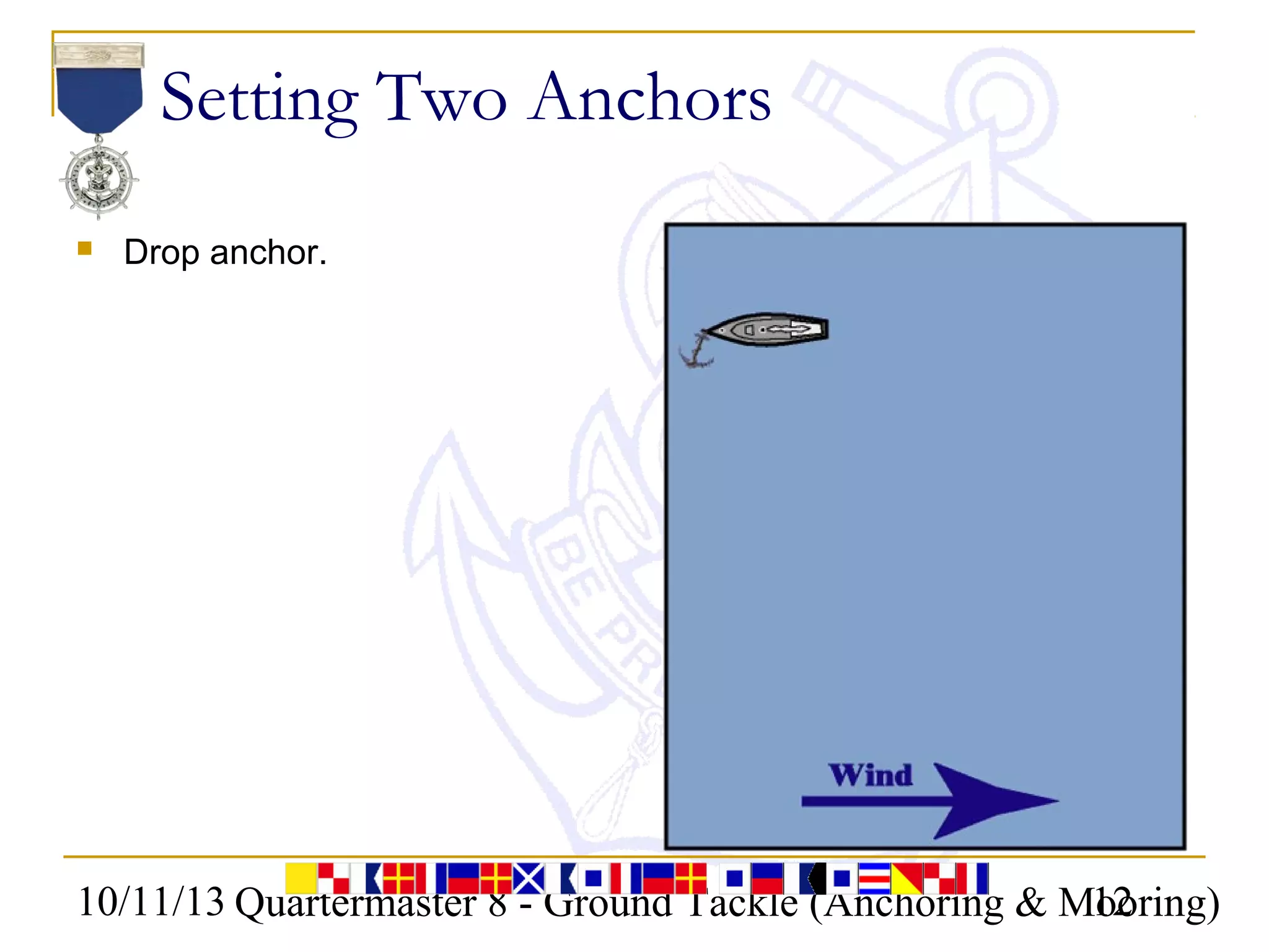 10/11/13 Quartermaster 8 - Ground Tackle (Anchoring & Mooring)12
Setting Two Anchors
 Drop anchor.
 