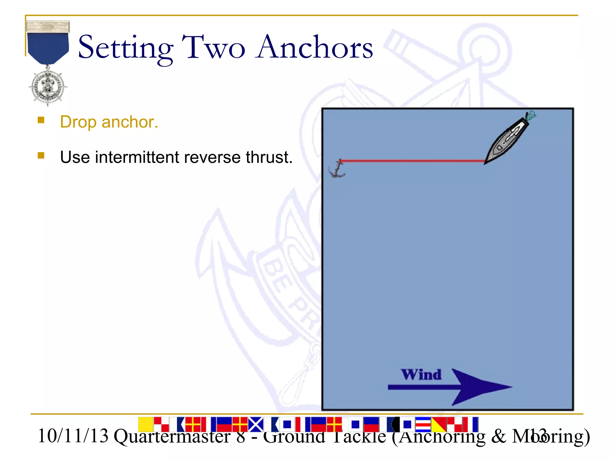 10/11/13 Quartermaster 8 - Ground Tackle (Anchoring & Mooring)13
Setting Two Anchors
 Drop anchor.
 Use intermittent reverse thrust.
 