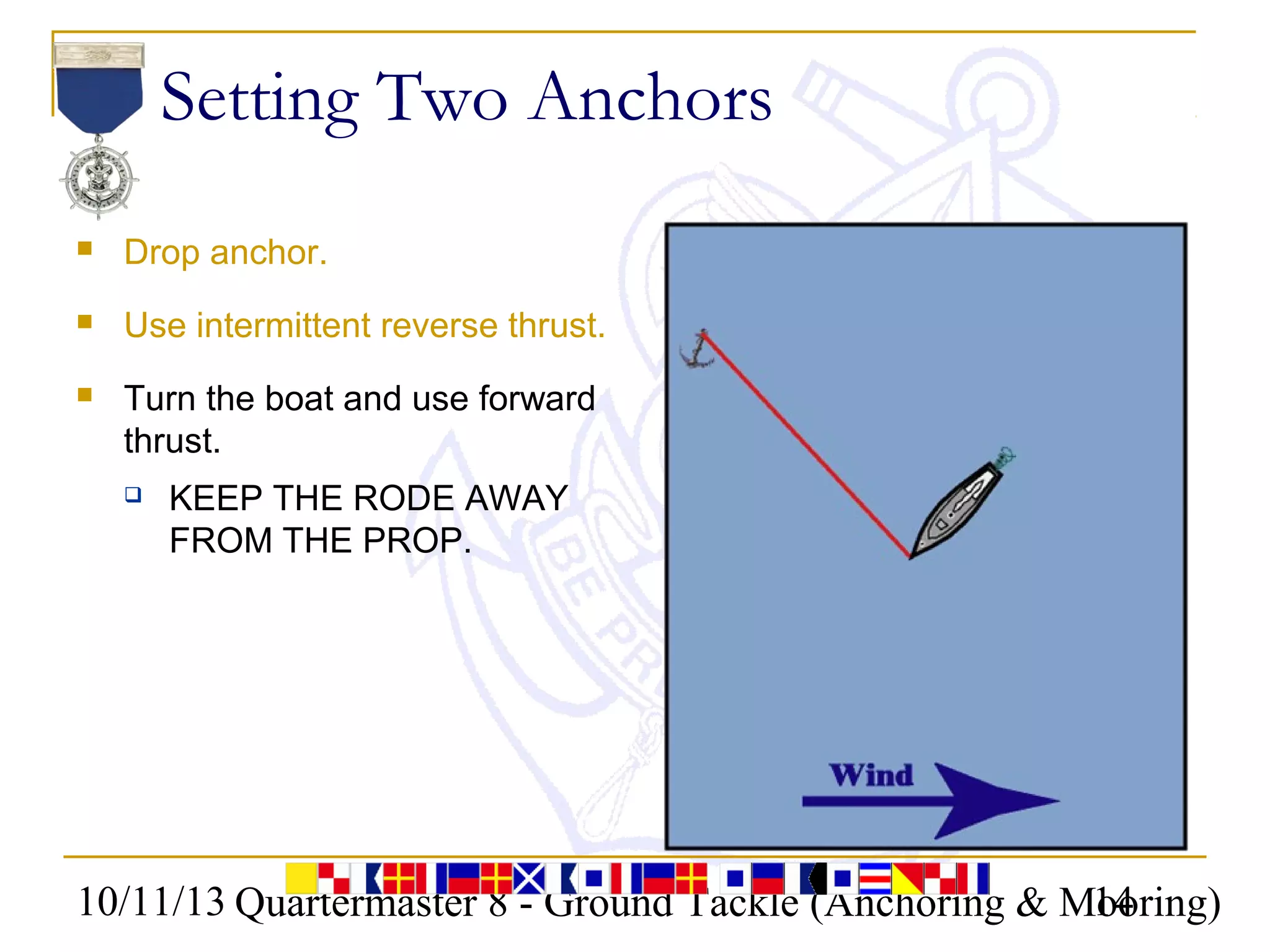 10/11/13 Quartermaster 8 - Ground Tackle (Anchoring & Mooring)14
Setting Two Anchors
 Drop anchor.
 Use intermittent reverse thrust.
 Turn the boat and use forward
thrust.
 KEEP THE RODE AWAY
FROM THE PROP.
 