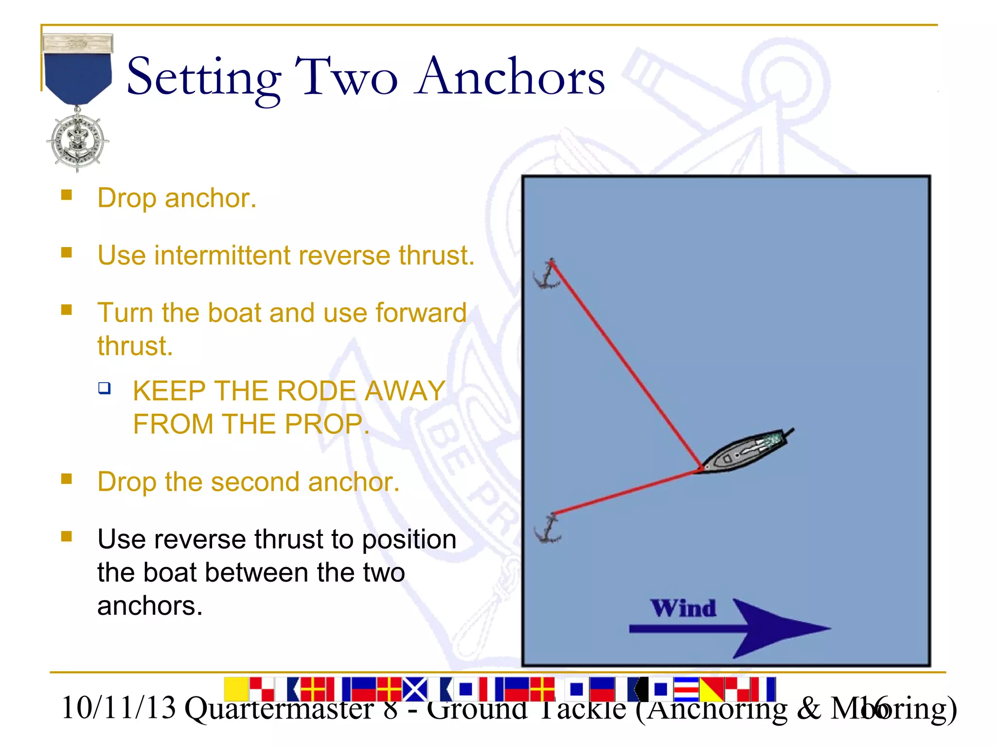 10/11/13 Quartermaster 8 - Ground Tackle (Anchoring & Mooring)16
Setting Two Anchors
 Drop anchor.
 Use intermittent reverse thrust.
 Turn the boat and use forward
thrust.
 KEEP THE RODE AWAY
FROM THE PROP.
 Drop the second anchor.
 Use reverse thrust to position
the boat between the two
anchors.
 