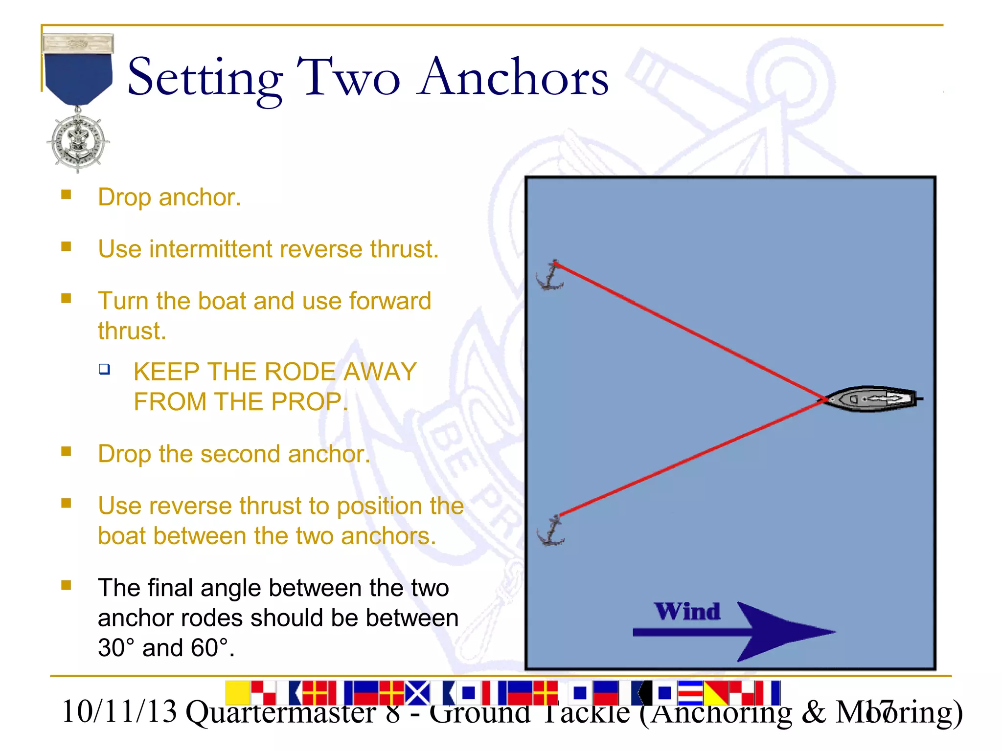10/11/13 Quartermaster 8 - Ground Tackle (Anchoring & Mooring)17
Setting Two Anchors
 Drop anchor.
 Use intermittent reverse thrust.
 Turn the boat and use forward
thrust.
 KEEP THE RODE AWAY
FROM THE PROP.
 Drop the second anchor.
 Use reverse thrust to position the
boat between the two anchors.
 The final angle between the two
anchor rodes should be between
30° and 60°.
 