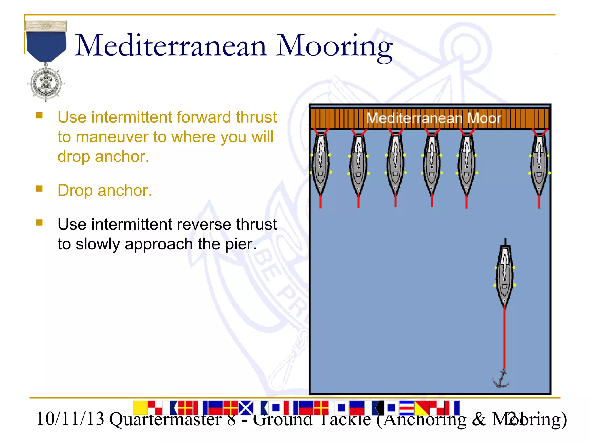 10/11/13 Quartermaster 8 - Ground Tackle (Anchoring & Mooring)21
Mediterranean Mooring
 Use intermittent forward thrust
to maneuver to where you will
drop anchor.
 Drop anchor.
 Use intermittent reverse thrust
to slowly approach the pier.
 