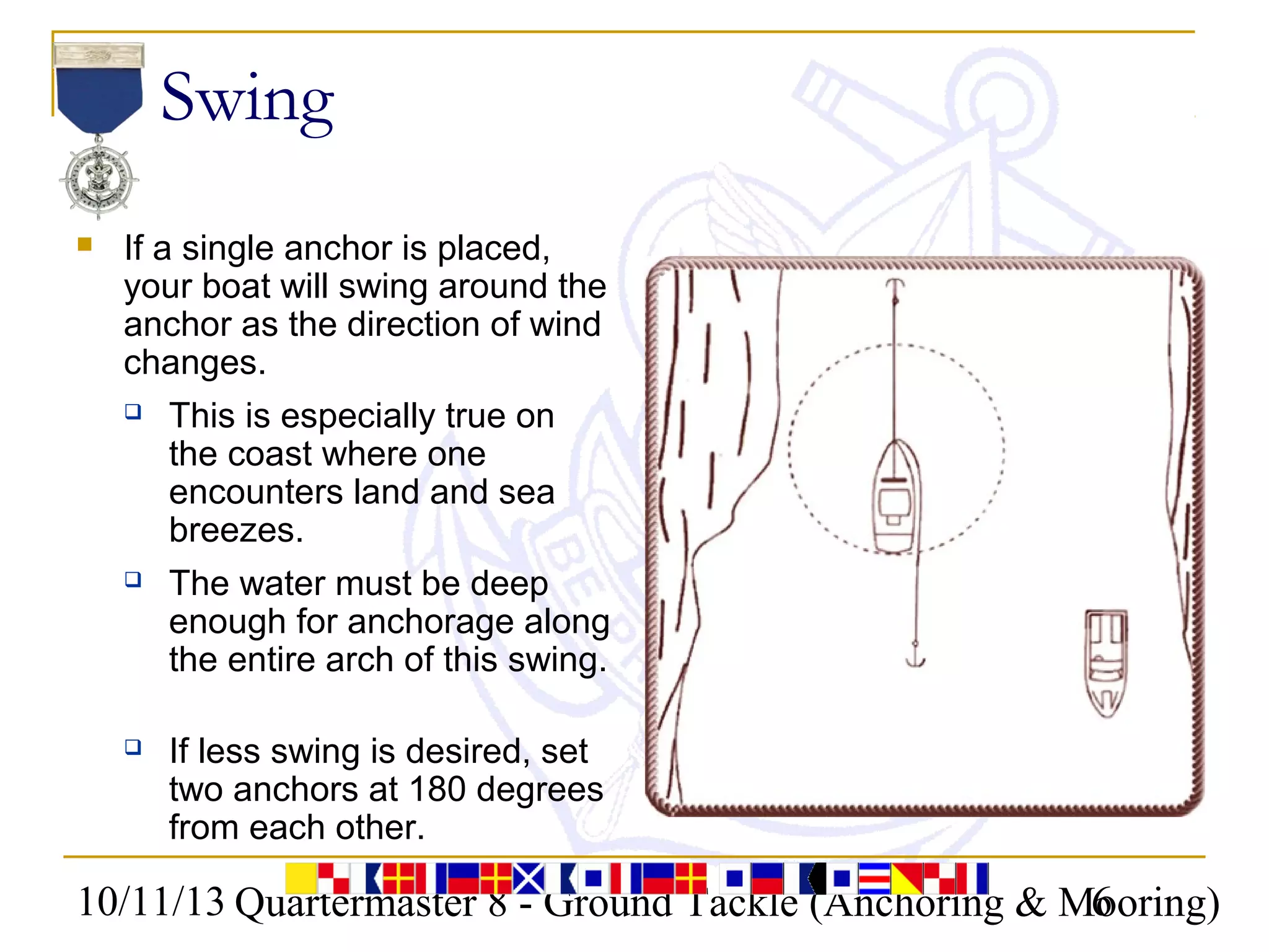 10/11/13 Quartermaster 8 - Ground Tackle (Anchoring & Mooring)6
Swing
 If a single anchor is placed,
your boat will swing around the
anchor as the direction of wind
changes.
 This is especially true on
the coast where one
encounters land and sea
breezes.
 The water must be deep
enough for anchorage along
the entire arch of this swing.
 If less swing is desired, set
two anchors at 180 degrees
from each other.
 