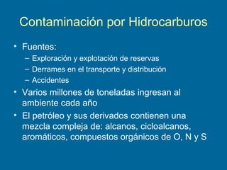 Contaminación por Hidrocarburos
• Fuentes:
– Exploración y explotación de reservas
– Derrames en el transporte y distribución
– Accidentes
• Varios millones de toneladas ingresan al
ambiente cada año
• El petróleo y sus derivados contienen una
mezcla compleja de: alcanos, cicloalcanos,
aromáticos, compuestos orgánicos de O, N y S
 