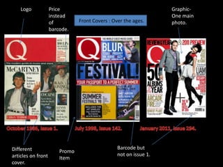 Front Covers : Over the ages.LogoGraphic- One main photo.Price instead of barcode.October 1986, Issue 1.July 1998, Issue 142.January 2011, Issue 294.Barcode but not on issue 1.Different articles on front cover.Promo Item