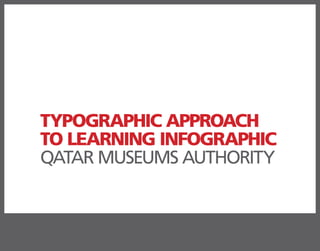 TYPOGRAPHIC APPROACH
TO LEARNING INFOGRAPHIC
QATAR MUSEUMS AUTHORITY
 