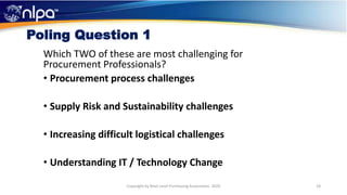 Top Procurement Challenges Facing Businesses Today and How to Manage ...