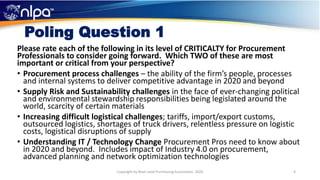 Top Procurement Challenges Facing Businesses Today and How to Manage ...