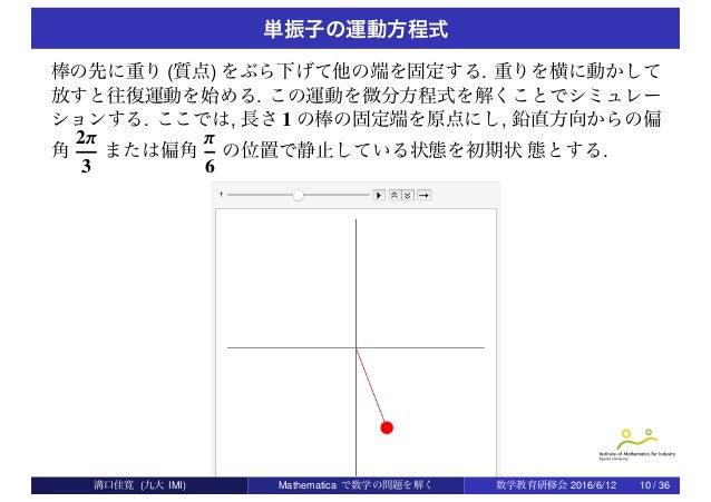 マセマティカ マセマティカ