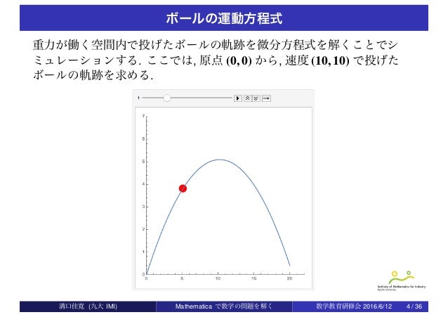 Mathematica Mathematica