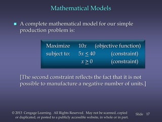 Mathematic Model Constraint Programming QMB12ch01.pptx