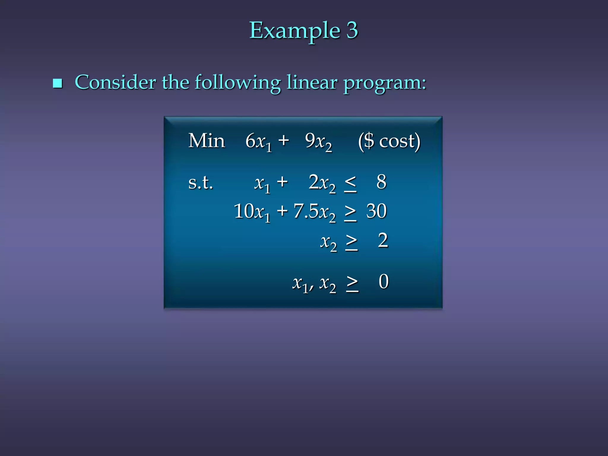Example 3
 Consider the following linear program:
Min 6x1 + 9x2 ($ cost)
s.t. x1 + 2x2 < 8
10x1 + 7.5x2 > 30
x2 > 2
x1, x2 > 0
 