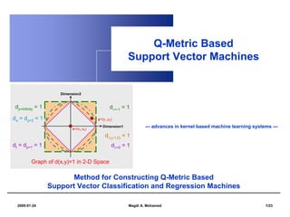 Q-Metric Based
                                                       Support Vector Machines


                      Dimension2


 dp=infinity = 1                              dλ=-1 = 1
de = dp=2 = 1                          y=(y1,y2)

                                                               --- advances in kernel based machine learning systems ---
                                          Dimension1
                           x=(x1,x2)

                                           dλε(-1,0) = 1
dt = dp=1 = 1                                  dλ=0 = 1

         Graph of d(x,y)=1 in 2-D Space

                          Method for Constructing Q-Metric Based
                   Support Vector Classification and Regression Machines

  2009:01:24                                           Magdi A. Mohamed                                           1/23
 