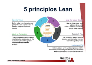 www.projetoseti.com.br
5 princípios Lean
 