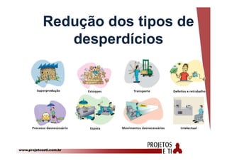 www.projetoseti.com.br
Redução dos tipos de
desperdícios
 