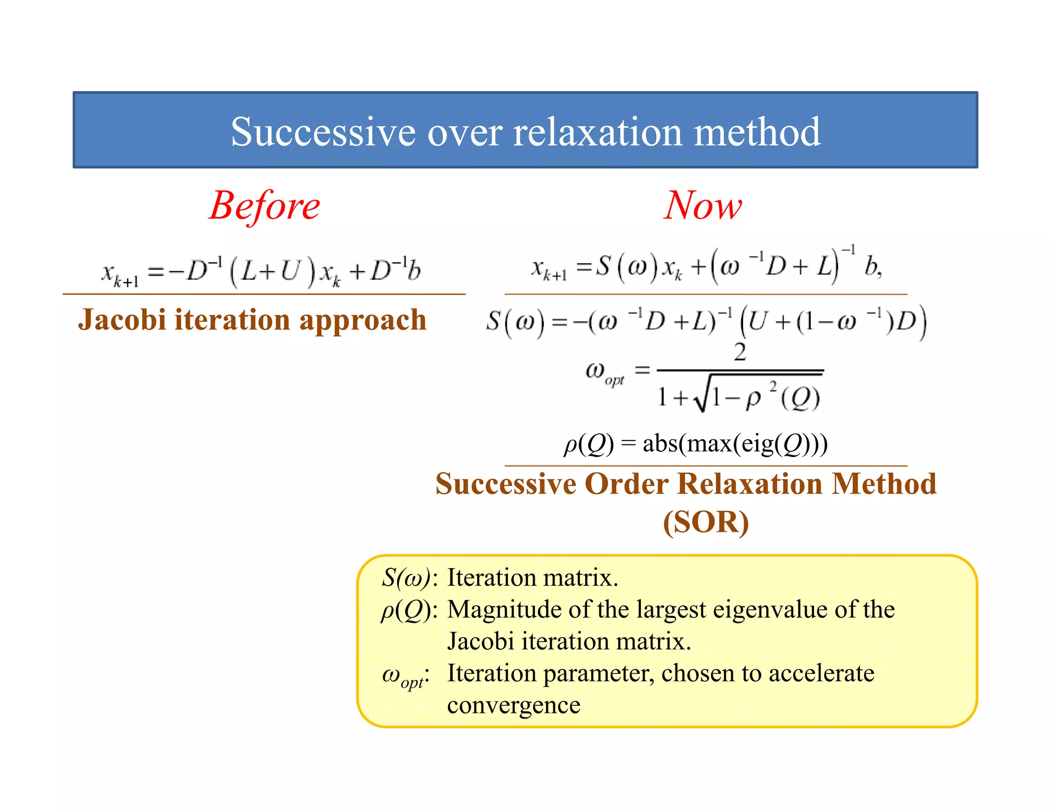 Successive over relaxation method
         Before                                Now

Jacobi iteration approach


                                      ρ(Q) = abs(max(eig(Q)))
                                                (   ( g(Q)))
                            Successive Order Relaxation Method
                                            (SOR)
                     S(ω): Iteration matrix.
                     ρ(Q): Magnitude of the largest eigenvalue of the
                           Jacobi iteration matrix.
                     ωopt: Iteration parameter, chosen to accelerate
                           convergence
 