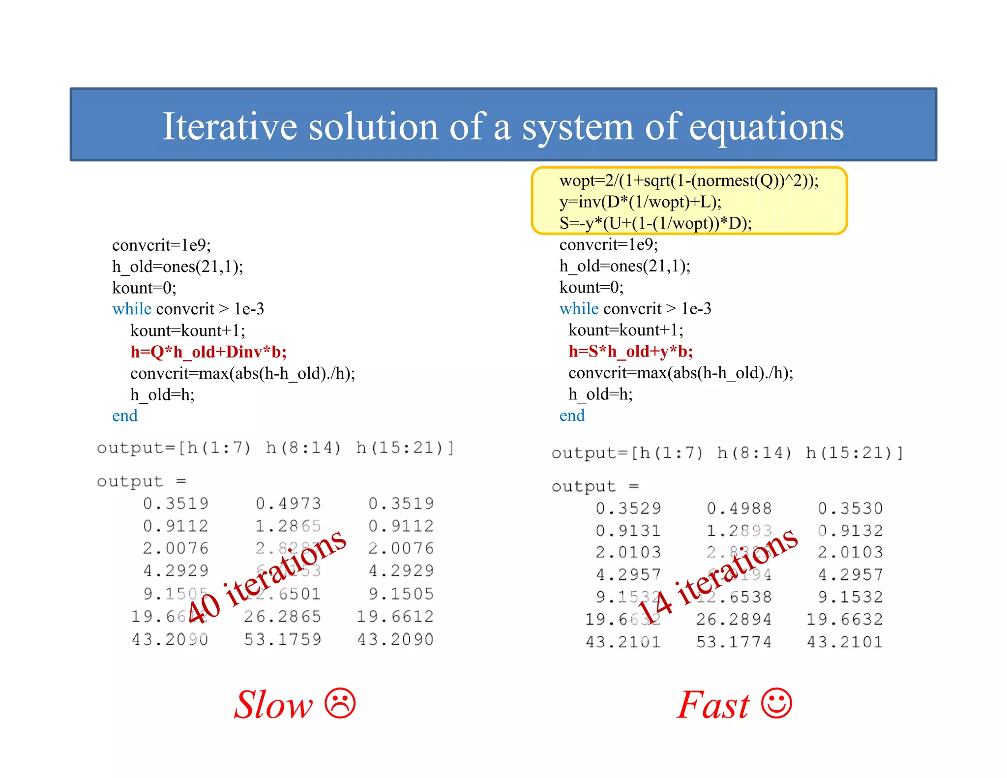Iterative solution of a system of equations
                               y         q
                                   wopt=2/(1+sqrt(1-(normest(Q))^2));
                                   y=inv(D*(1/wopt)+L);
                                   S=-y*(U+(1-(1/wopt))*D);
convcrit=1e9;
       it 1 9                             it 1 9
                                   convcrit=1e9;
h_old=ones(21,1);                  h_old=ones(21,1);
kount=0;                           kount=0;
while convcrit > 1e-3              while convcrit > 1e-3
  kount=kount+1;                    kount=kount+1;
  h=Q*h_old+Dinv*b;                 h=S*h_old+y*b;
  convcrit=max(abs(h-h_old)./h);    convcrit=max(abs(h-h_old)./h);
  h_old=h;                          h_old=h;
end                                end




               Slow                               Fast ☺
 