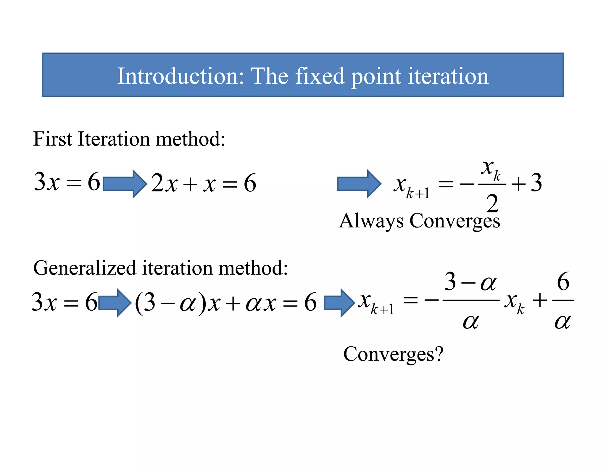 Introduction: The fixed point iteration
                                  p

First Iteration method:
                                                 xk
3x = 6        2x + x = 6                xk +1 = − + 3
                                                 2
                                   Always Converges

Generalized iteration method:
G     li d it ti        th d
                                                3 −α          6
3x = 6      (3 − α ) x + α x = 6    xk +1 = −          xk +
                                                 α            α
                                   Converges?
 