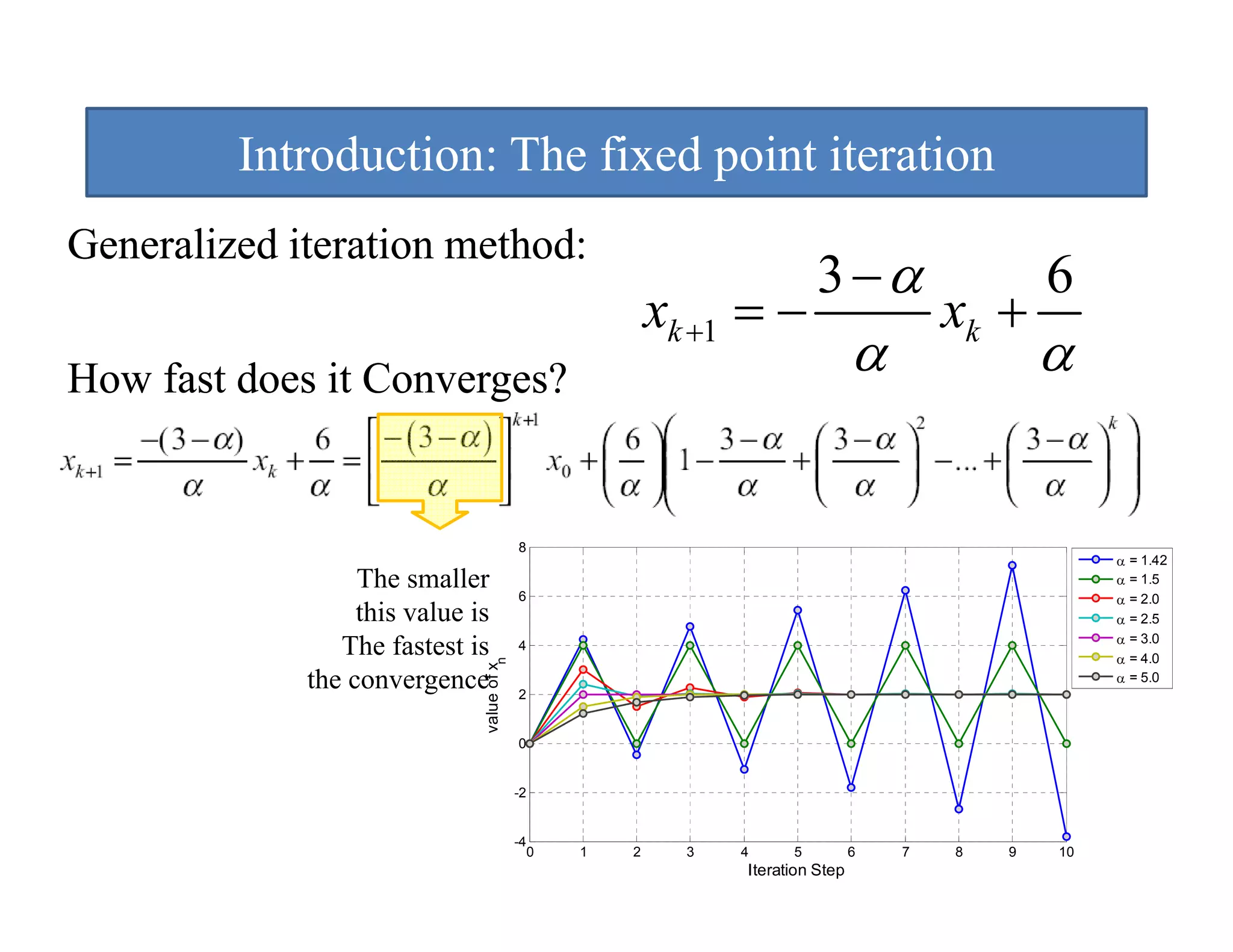 Introduction: The fixed point iteration
                                 p
Generalized iteration method:
                                                                             3 −α                   6
                                                             xk +1 = −                      xk +
How fast does it Converges?
                                                                                    α               α


                                            8
                                                                                                         α   = 1.42
                  The smaller                                                                            α   = 1.5
                                            6                                                            α   = 2.0
                  this value is                                                                          α   = 2.5
                                                                                                         α   = 3.0
                The fastest is              4
                                                                                                         α   =40
                                                                                                               4.0
                              value of xn




             the convergence                                                                             α   = 5.0
                                            2


                                            0


                                            -2


                                            -4
                                                 0   1   2     3   4     5          6   7   8   9   10
                                                                   Iteration Step
 