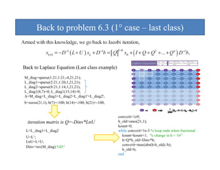 Back to problem 6.3 ( ° case – last class)
               p           (1°
                           (1                   )



Back to Laplace Equation (Last class example)
M_diag=sparse(1:21,1:21,-4,21,21);
L_diag1=sparse(2:21,1:20,1,21,21);
L_diag2=sparse(8:21,1:14,1,21,21);
L_diag1(8,7)=0; L_diag1(15,14)=0;
A=M_diag+L_diag1+L_diag2+L_diag1'+L_diag2';
A M di +L di 1+L di 2+L di 1'+L di 2'
b=zeros(21,1); b(7)=-100; b(14)=-100; b(21)=-100;


                                                    convcrit 1e9;
                                                    convcrit=1e9;
  iteration matrix is Q=-Dinv*LnU                   h_old=ones(21,1);
                                                    kount=0;
 L=L_diag1+L_diag2                                  while convcrit>1e-3 % loop ends when fractional
 U=L‘;
     ;                                                kount=kount+1; % change in h < 10-3
 LnU=L+U;                                             h=Q*h_old+Dinv*b;
                                                      convcrit=max(abs(h-h_old)./h);
 Dinv=inv(M_diag) %D-1
                                                      h_old=h;
                                                    end
 