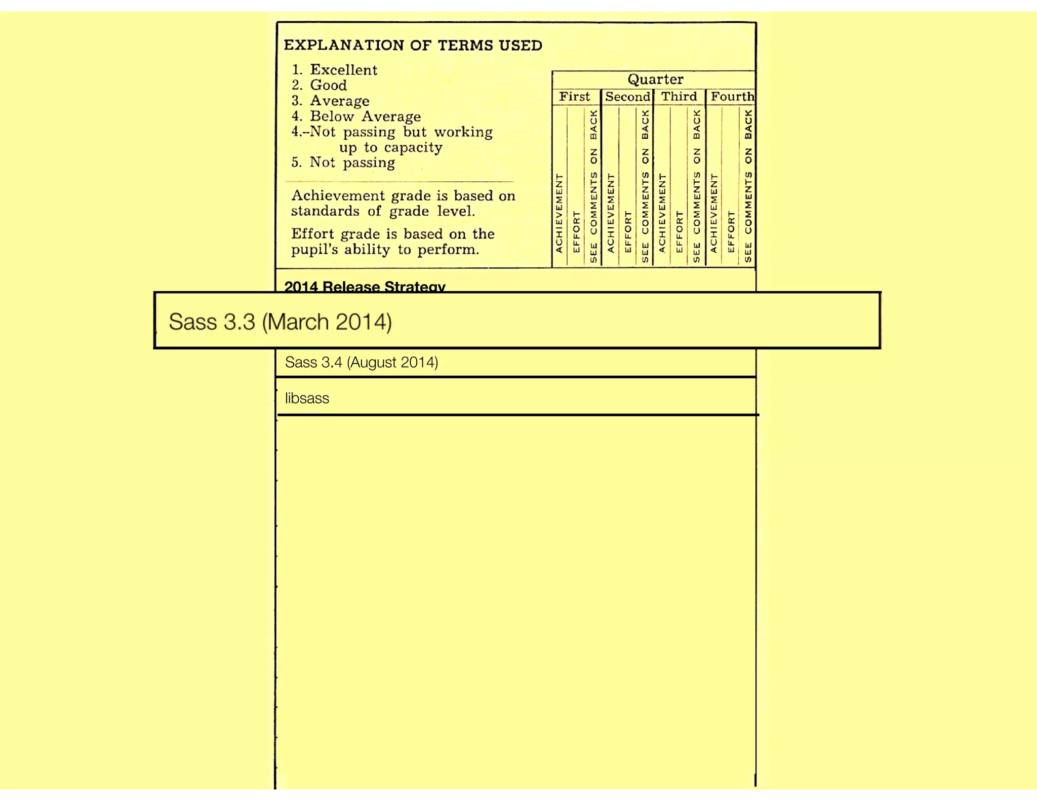 2014 Release Strategy
Sass 3.3 (March 2014)
Sass 3.4 (August 2014)
libsass
 