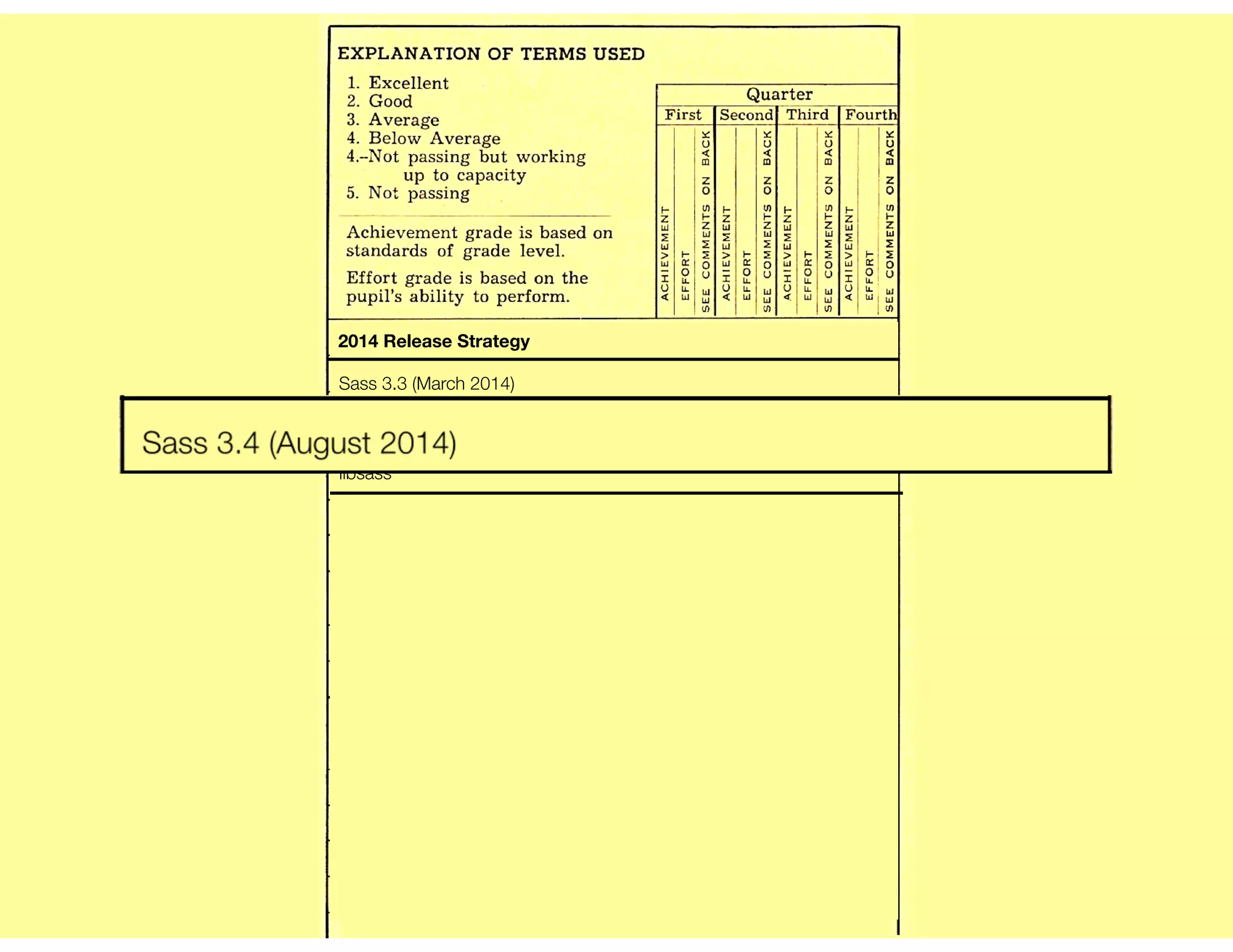 2014 Release Strategy
Sass 3.3 (March 2014)
Sass 3.4 (August 2014)
libsass
 