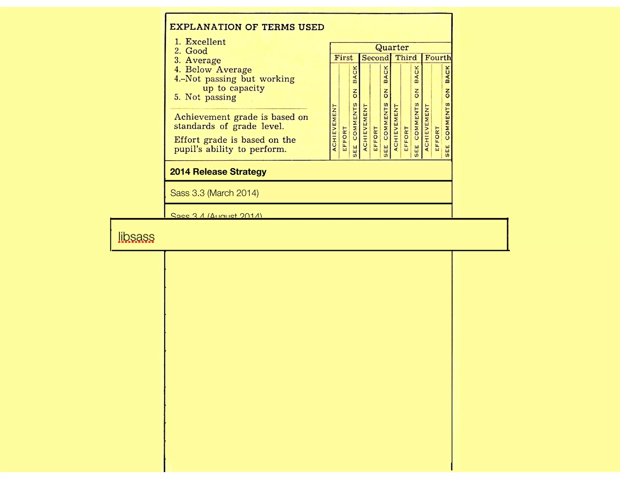 2014 Release Strategy
Sass 3.3 (March 2014)
Sass 3.4 (August 2014)
libsass
 