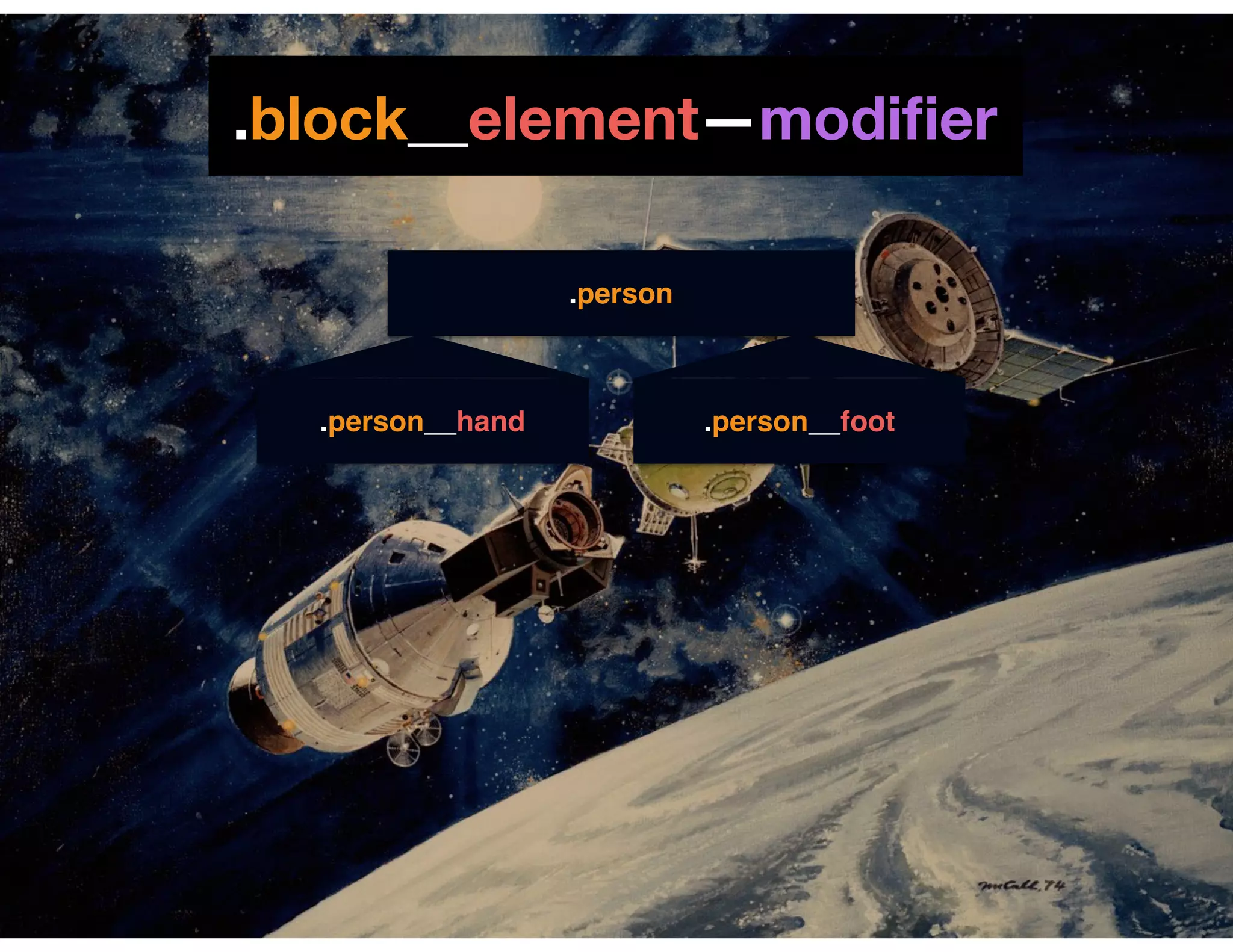 .block__element—modiﬁer
.person
.person__hand .person__foot
 