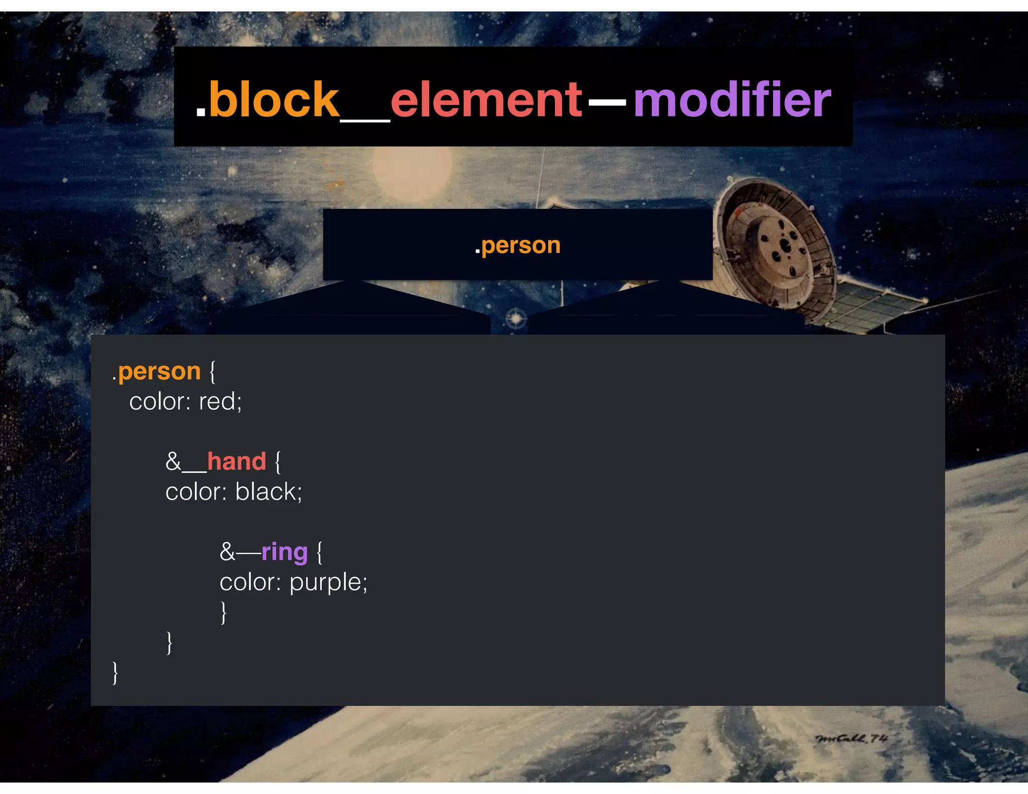 .person—female
.block__element—modiﬁer
.person
.person__hand .person__foot
.person {
color: red;
&__hand {
color: black;
&—ring { 
color: purple; 
}
}
}
 