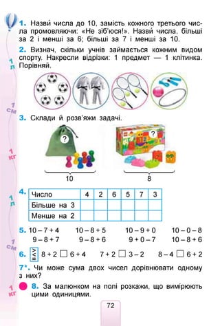 1. Назви числа до 10, замість кожного третього чис­
ла промовляючи: «Не зіб’юся!». Назви числа, більші
за 2 і менші за 6; більші за 7 і менші за 10.
2. Визнач, скільки учнів займається кожним видом
спорту. Накресли відрізки: 1 предмет — 1 клітинка.
Порівняй.
3. Склади й розв’яжи задачі.
Число 4 2 6 5 7 3
Більше на 3
Менше на 2
5 . 1 0 - 7 + 4 1 0 - 8 + 5 1 0 - 9 + 0 1 0 - 0 - 8
9 - 8 + 7 9 - 8 + 6 9 + 0 - 7 1 0 - 8 + 6
6.
>
< 8 + 2 □ 6 + 4 7 + 2 □ 3 - 2 8 - 4 □ 6 + 2
7 *. Чи може сума двох чисел дорівнювати одному
з них?
Щ 8. За малюнком на полі розкажи, що вимірюють
цими одиницями.
72
 