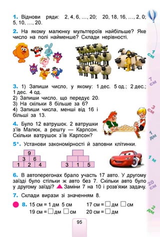 1. Віднови ряди: 2,4,6,
5, 10, ..., 20.
20; 20, 18, 16, ..., 2, 0; о
2. На якому малюнку мультгероїв найбільше? Яке
число на полі найменше? Склади нерівності.
3. 1) Запиши число, у якому: 1 дес. 5 од.; 2дес.;
1 дес. 4 од.
2) Запиши число, що передує 20.
3) На скільки 8 більше за 6?
4) Запиши числа, менші від 16 і
більші за 13.
4. Було 12 ватрушок. 2 ватрушки
з’їв Малюк, а решту — Карлсон.
Скільки ватрушок з’їв Карлсон?
5 *. Установи закономірності й заповни клітинки.
6. В автоперегонах брало участь 17 авто. У другому
заїзді було стільки ж авто без 7. Скільки авто було
у другому заїзді? Ж. Заміни 7 на 10 і розв’яжи задачу.
7. Склади вирази зі значенням 8.
ф 8. 15 см = 1 дм 5 см 17 см = □ дм □ см
19 см = □ дм □ см 20 см = □ дм
95
 