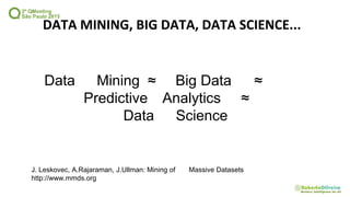 DATA MINING, BIG DATA, DATA SCIENCE...
Data Mining ≈ Big Data ≈
Predictive Analytics ≈
Data Science
J. Leskovec, A.Rajaraman, J.Ullman: Mining of Massive Datasets
http://www.mmds.org
 