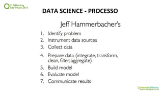 DATA SCIENCE - PROCESSO
 
