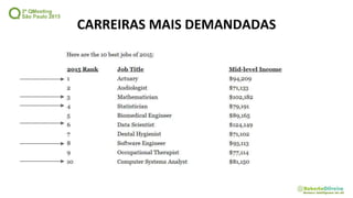CARREIRAS MAIS DEMANDADAS
 