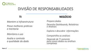 DIVISÃO DE RESPONSABILIDADES
TI
Mantem a Infraestrutura
Prove melhores práticas
e mentoria
Monitora o uso
Avalia e controla
a qualidade do dado
NEGÓCIO
Prepara dados
Desenha Dashboards, Relatórios
e Análises
Explora e descobre informações
Compartilha as análises
Depende de TI somente
para novos dados ou análises
complexas
 