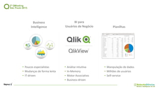 Planilhas
BI para
Usuários de Negócio
• Poucos especialistas
• Mudanças de forma lenta
• IT-driven
• Manipulação de dados
• Milhões de usuários
• Self-service
• Análise intuitiva
• In-Memory
• Motor Associativo
• Business driven
Business
Intelligence
 