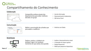Compartilhamento do Conhecimento
• Hub de Informação
• Desenvolvimento Colaborativo
• Qlik Sense Cloud
Colaboração
Comunicação
Mobilidade
Compartilhe análises através dos
departamentos para obter melhores
decisões em grupo
Melhor comunicação dos achados que
persuadem a audiência
Explore, analise, e colabore em
qualquer lugar e em qualquer
momento em que exista uma questão
• Histórias com Dados
• Análise e Desenvolvimento móvel
• UI baseada em toque e gestos
• Design Responsivo
• Modo para pequenos dispositivos
 