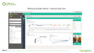 Mashup builder demo – branch.qlik.com
 