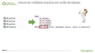 Leitura de múltiplos arquivos em união de tabelas
 