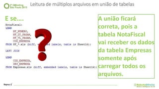 Leitura de múltiplos arquivos em união de tabelas
E se…. A união ficará
correta, pois a
tabela NotaFiscal
vai receber os dados
da tabela Empresas
somente após
carregar todos os
arquivos.
 
