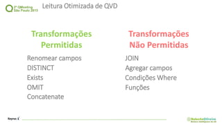 Leitura Otimizada de QVD
Transformações
Permitidas
Renomear campos
DISTINCT
Exists
OMIT
Concatenate
Transformações
Não Permitidas
JOIN
Agregar campos
Condições Where
Funções
 